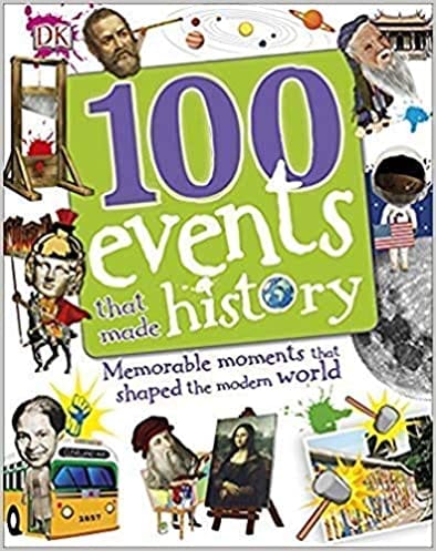 100 Events That Made History