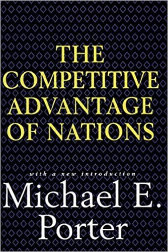 COMPETITIVE ADVANTAGE OF NATIONS