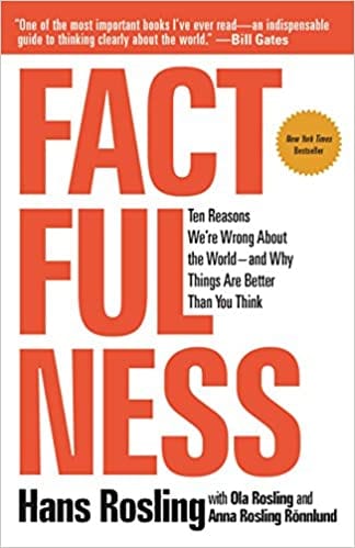 Factfulness : Ten Reasons We're Wrong About The World - And Why Things Are Better Than You Think