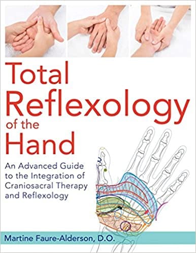 Total Reflexology Of The Hand