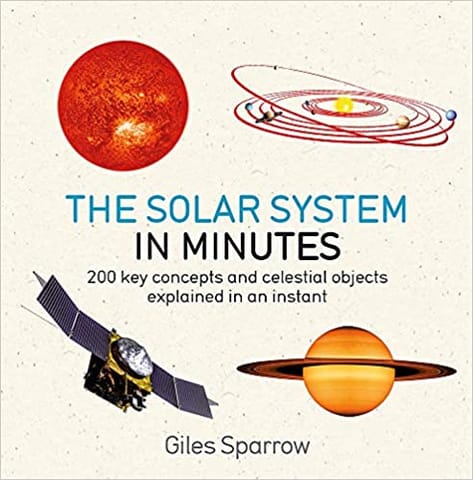 Solar System In Minutes