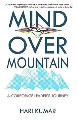 Mind Over Mountain