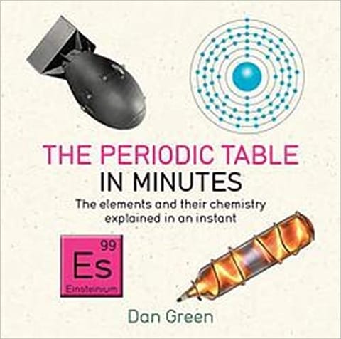 Periodic Table In Minutes