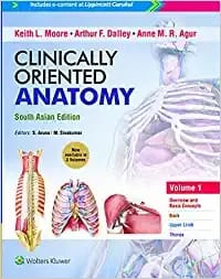 CLINICALLY ORIENTED ANATOMY (3 VOLS)  SOUTH ASIAN EDITION