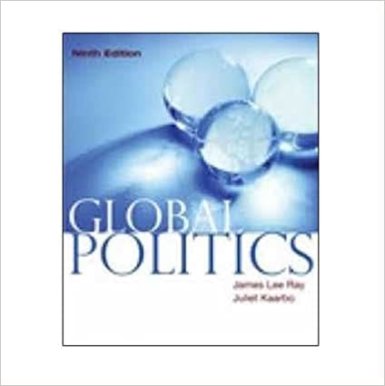 Global-politics