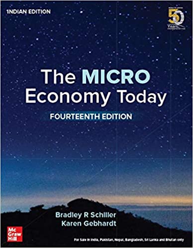 Micro Economy Today