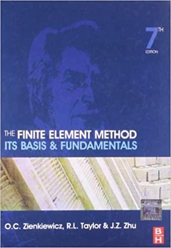 The Finite Element Method: Its Basis and Fundamentals