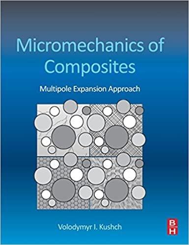 Micromechanics of Composites: Multipole Expansion Approach?