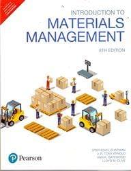 Introduction To Materials Management