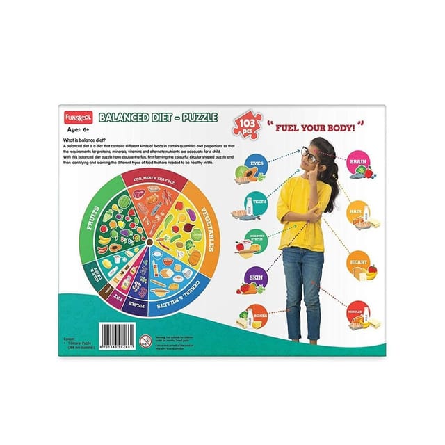 Playlearn Balanced Diet - an Educational Puzzle!