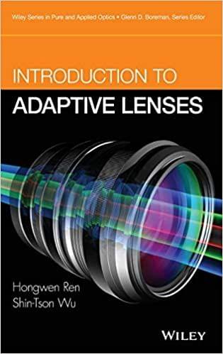 Introduction To Adaptive Lenses?