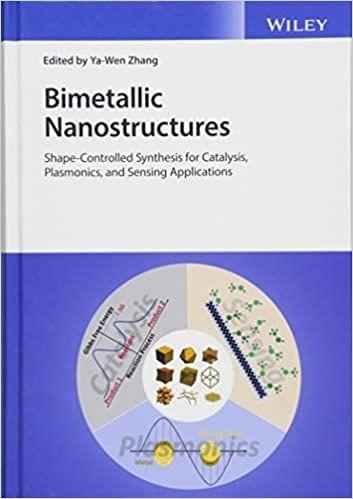 Bimetallic Nanostructures: Shape-Controlled Synthesis For Catalysis, Plasmonics, And Sensing Applications