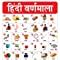 Hindi Varnmala - My First Early Learning Wall Chart: For Preschool, Kindergarten, Nursery And Homeschooling (19 Inches X 29 Inches) (Hindi Edition)?