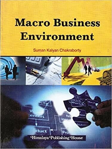 Macro Business Environment