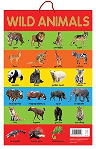 Wild Animals - Early Learning Educational Posters : Perfect For Kindergarten, Nursery and Homeschooling (19 Inches X 29 Inches)