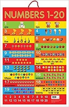 Numbers 1-20 - Early Learning Educational Posters For Children: Perfect For Kindergarten, Nursery and Homeschooling (19 Inches X 29 Inches)