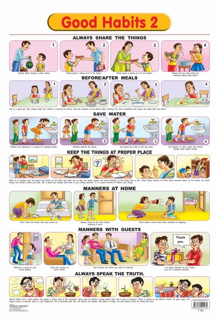 Good Habits - 2 : Reference Educational Wall Chart