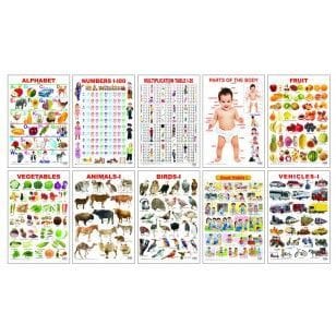 Pre-School Chart pack (10 Titles) : Reference Educational Wall Chart