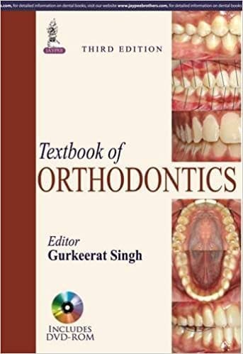 Textbook Of Orthodontics