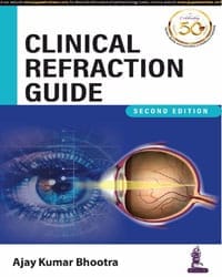 Clinical Refraction Guide