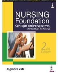 NURSING FOUNDATION CONCEPTS AND PERSPECTIVES (FOR POST BASIC BSC NURSING)