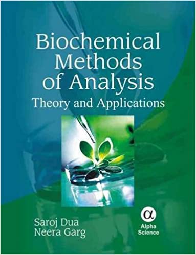 Biochemical Methods of Analysis:Theory and Applications   220pp/PB