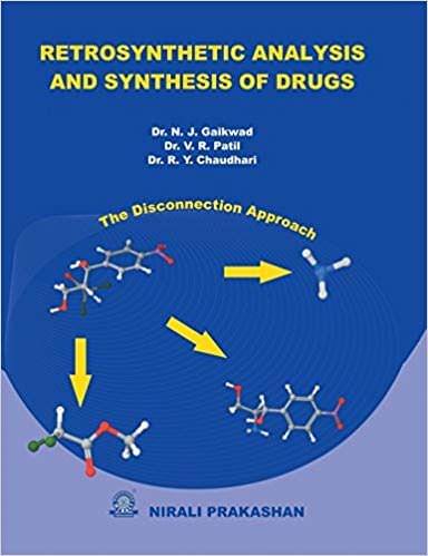 Retrosynthetic Analysis & Synthesis of Drugs