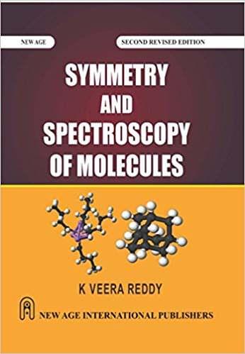 Symmetry and Spectroscopy of Molecules