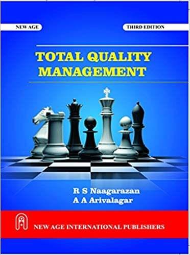 Total Quality Management