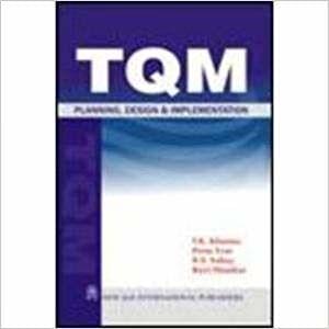 TQM: Planning, Design & Implementation