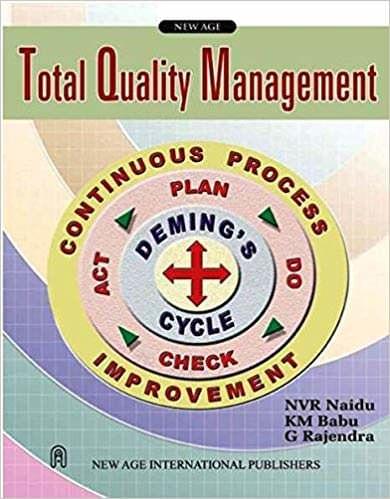 Total Quality Management