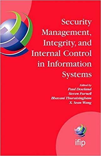 Security Management, Integrity, and Internal Control in Information Systems: Ifip Tc-11 Wg 11.1 & Wg 11.5 Joint Working Conference