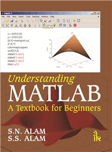 Understanding MATLAB