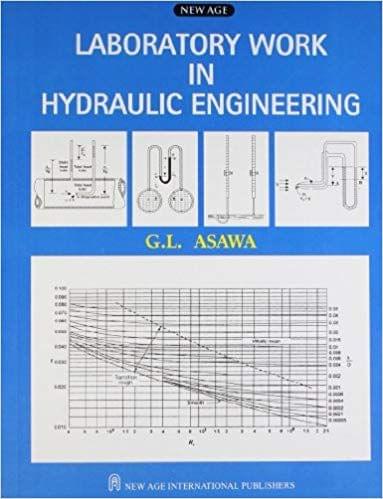 Laboratory Work in Hydraulic Engineering