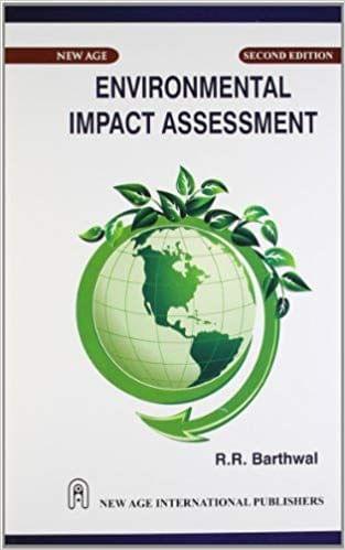 Environmental Impact Assessment