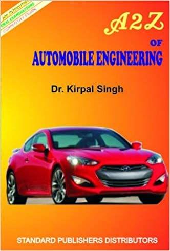 A To Z Of Automobile Engg.