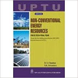 NonConventional Energy Resources (UPTU)