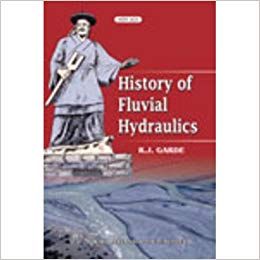 History of Fluvial Hydraulics