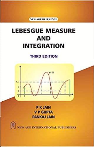 Lebesgue Measure and Integration