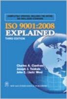 ISO 9001:2008 Explained