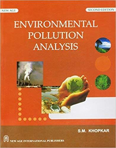 Environmental Pollution Analysis